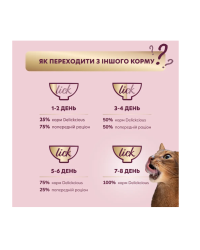 Вологий корм для котів Delickcious Шматочки з лососем та мідіями в соусі 85 г