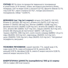 Вологий корм для собак Club 4 Paws з качкою у желе 100 г