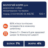 Вологий корм для собак Club 4 Paws з качкою у желе 100 г
