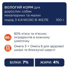 Вологий корм для собак Club 4 Paws з качкою у желе 100 г