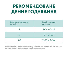 Вологий корм для стерилізованих котів OptiMeal Sterilised Adult з лососем та чорницею в желе 85 г