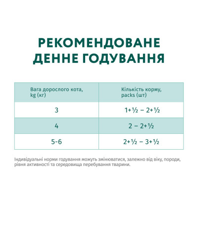 Вологий корм для стерилізованих котів OptiMeal Sterilised Adult з лососем та чорницею в желе 85 г