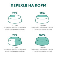 Вологий корм для стерилізованих котів OptiMeal Sterilised Adult з лососем та чорницею в желе 85 г