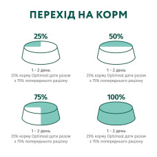 Вологий корм для котів OptiMeal Adult із кроликом у морквяному желе 85 г
