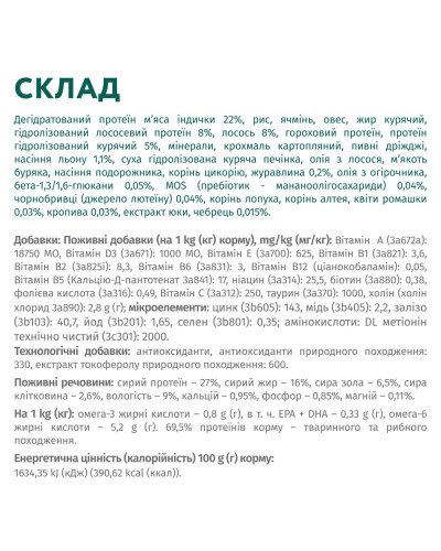 Сухий корм для собак малих порід OptiMeal Adult з високим вмістом лосося 1.5 кг
