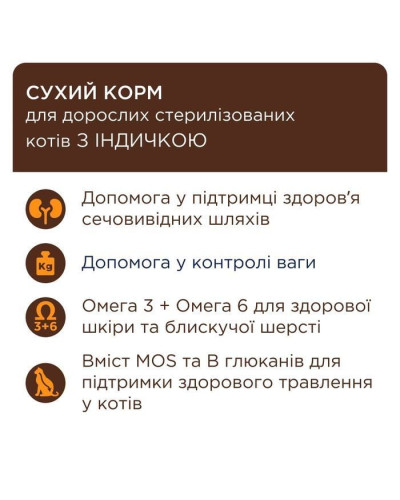 Club 4 Paws Premium Sterilised сухий корм для котів 2 кг - індичка