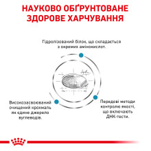 Корм для взрослых кошек ROYAL CANIN ANALLERGENIC CAT 2 кг
