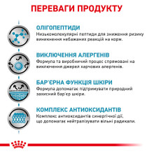 Корм для взрослых кошек ROYAL CANIN ANALLERGENIC CAT 2 кг