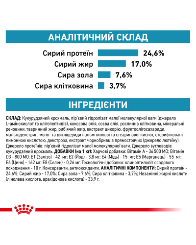 Корм для взрослых кошек ROYAL CANIN ANALLERGENIC CAT 2 кг