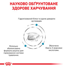 Корм для взрослых кошек ROYAL CANIN HYPOALLERGENIC CAT 2.5 кг