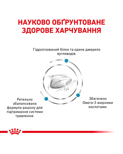 Корм для взрослых кошек ROYAL CANIN HYPOALLERGENIC CAT 2.5 кг
