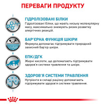 Корм для взрослых кошек ROYAL CANIN HYPOALLERGENIC CAT 2.5 кг