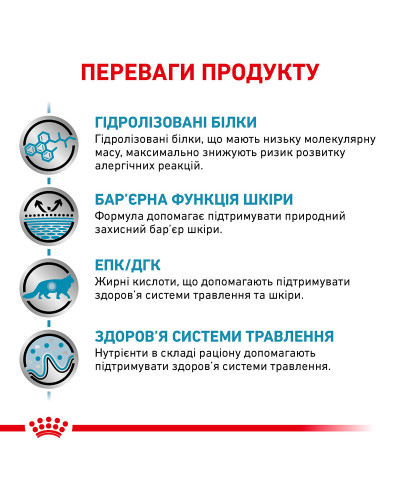 Корм для взрослых кошек ROYAL CANIN HYPOALLERGENIC CAT 2.5 кг