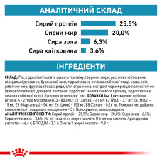 Корм для дорослих котів ROYAL CANIN HYPOALLERGENIC CAT 400 г