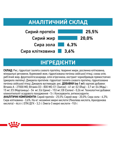 Корм для взрослых кошек ROYAL CANIN HYPOALLERGENIC CAT 2.5 кг