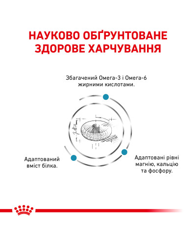 Корм для дорослих котів ROYAL CANIN SKIN&COAT CAT 1.5 кг