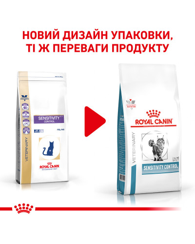 Корм для дорослих котів ROYAL CANIN SENSITIVITY CONTROL CAT 400 г