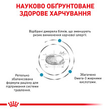 Корм для дорослих котів ROYAL CANIN SENSITIVITY CONTROL CAT 400 г
