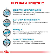 Корм для дорослих котів ROYAL CANIN SENSITIVITY CONTROL CAT 400 г