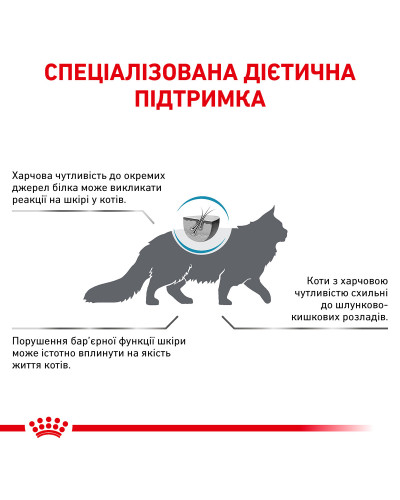 Корм для дорослих котів ROYAL CANIN SENSITIVITY CONTROL CAT 400 г