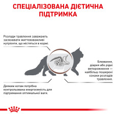 Корм для дорослих котів ROYAL CANIN GASTRO INTESTINAL MODERATE CALORIE CAT 400 г