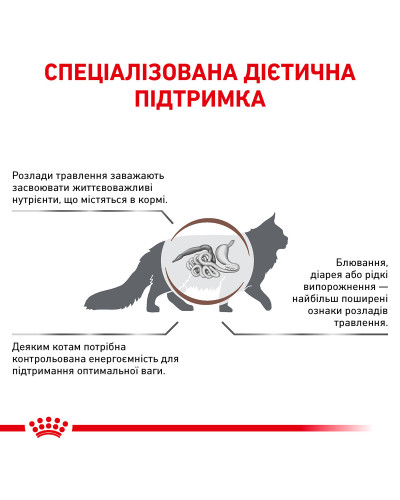 Корм для дорослих котів ROYAL CANIN GASTRO INTESTINAL MODERATE CALORIE CAT 4  кг