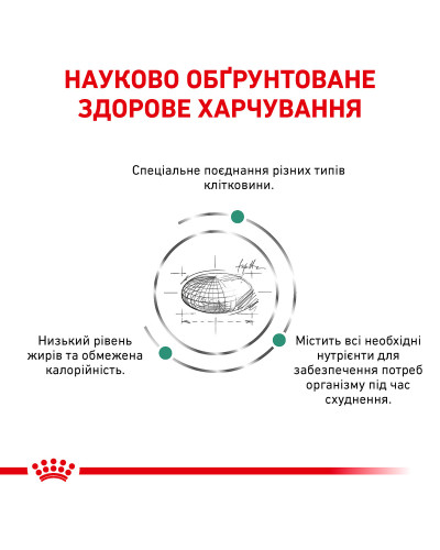 Корм для дорослих котів ROYAL CANIN SATIETY WEIGHT MANAGEMENT CAT 1.5 кг