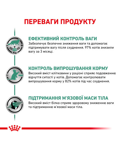 Корм для дорослих котів ROYAL CANIN SATIETY WEIGHT MANAGEMENT CAT 1.5 кг