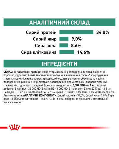 Корм для дорослих котів ROYAL CANIN SATIETY WEIGHT MANAGEMENT CAT 1.5 кг