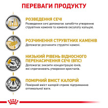 Вологий корм для дорослих котів ROYAL CANIN URINARY S/O MODERATE CALORIE CAT 85 г