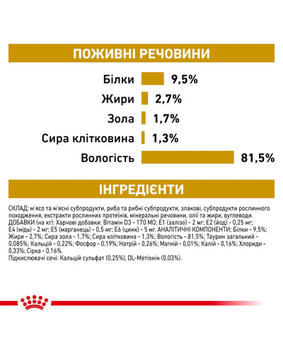 Вологий корм для дорослих котів ROYAL CANIN URINARY S/O MODERATE CALORIE CAT 85 г