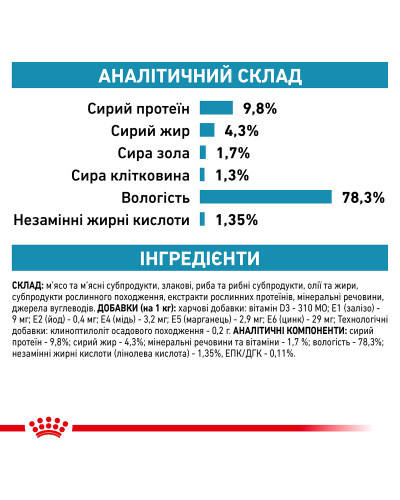Влажный корм для взрослых кошек ROYAL CANIN SKIN and COAT CAT 85 г