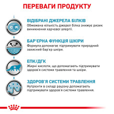 Вологий корм для дорослих котів ROYAL CANIN SENSITIVITY CONTROL CHICKEN CAT Pouches 85 г