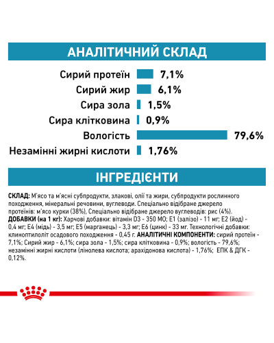 Вологий корм для дорослих котів ROYAL CANIN SENSITIVITY CONTROL CHICKEN CAT Pouches 85 г