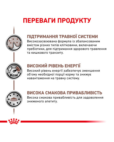 Влажный корм для взрослых кошек ROYAL CANIN GASTRO-INTESTINAL CAT Pouches 85 г