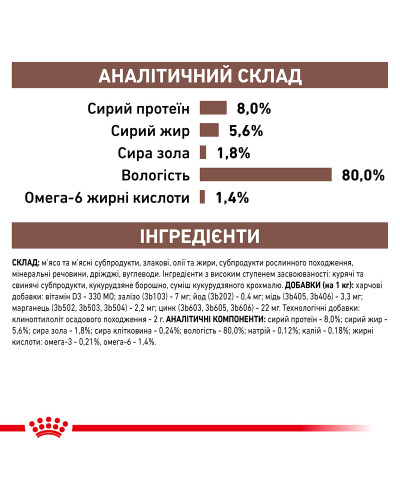 Влажный корм для взрослых кошек ROYAL CANIN GASTRO-INTESTINAL CAT Pouches 85 г