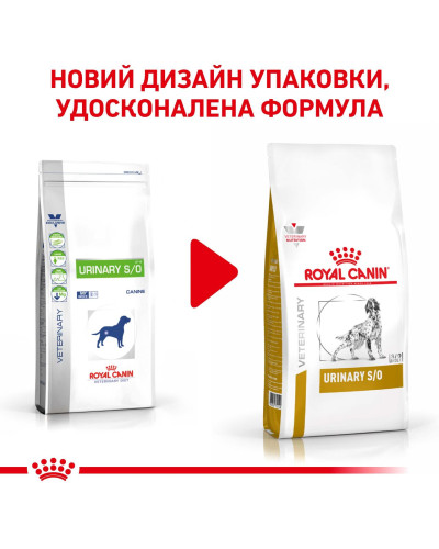 Корм для дорослих собак ROYAL CANIN URINARY S/O DOG 2 кг