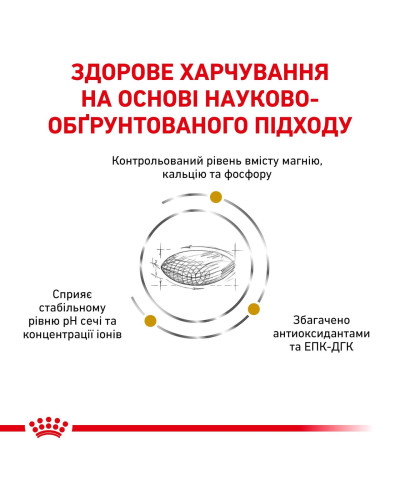 Корм для дорослих собак ROYAL CANIN URINARY S/O DOG 2 кг