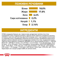 Корм для дорослих собак ROYAL CANIN URINARY S/O DOG 13 кг