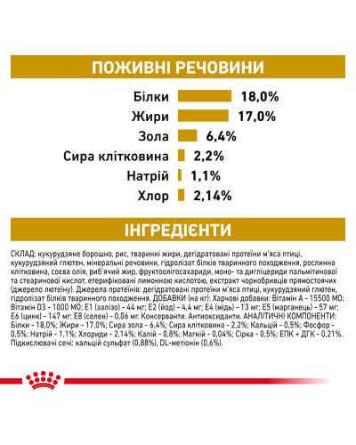 Корм для дорослих собак ROYAL CANIN URINARY S/O DOG 2 кг
