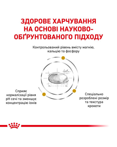 Корм для взрослых собак ROYAL CANIN URINARY S/O SMALL DOG 1.5 кг