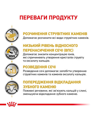 Корм для взрослых собак ROYAL CANIN URINARY S/O SMALL DOG 1.5 кг