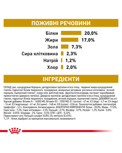 Корм для взрослых собак ROYAL CANIN URINARY S/O SMALL DOG 1.5 кг