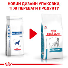 Корм для дорослих собак ROYAL CANIN ANALLERGENIC DOG 8.0 кг