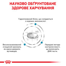 Корм для дорослих собак ROYAL CANIN ANALLERGENIC DOG 3.0 кг