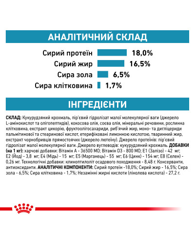 Корм для дорослих собак ROYAL CANIN ANALLERGENIC DOG 3.0 кг