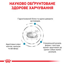 Корм для взрослых собак ROYAL CANIN HYPOALLERGENIC SMALL DOG 3.5
