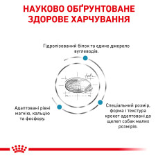 Корм для взрослых собак ROYAL CANIN HYPOALLERGENIC SMALL DOG 1