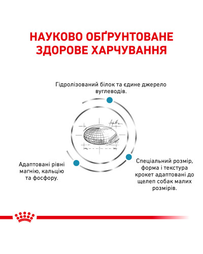 Корм для дорослих собак ROYAL CANIN HYPOALLERGENIC SMALL DOG 1