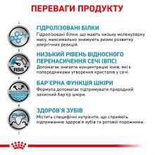 Корм для взрослых собак ROYAL CANIN HYPOALLERGENIC SMALL DOG 3.5